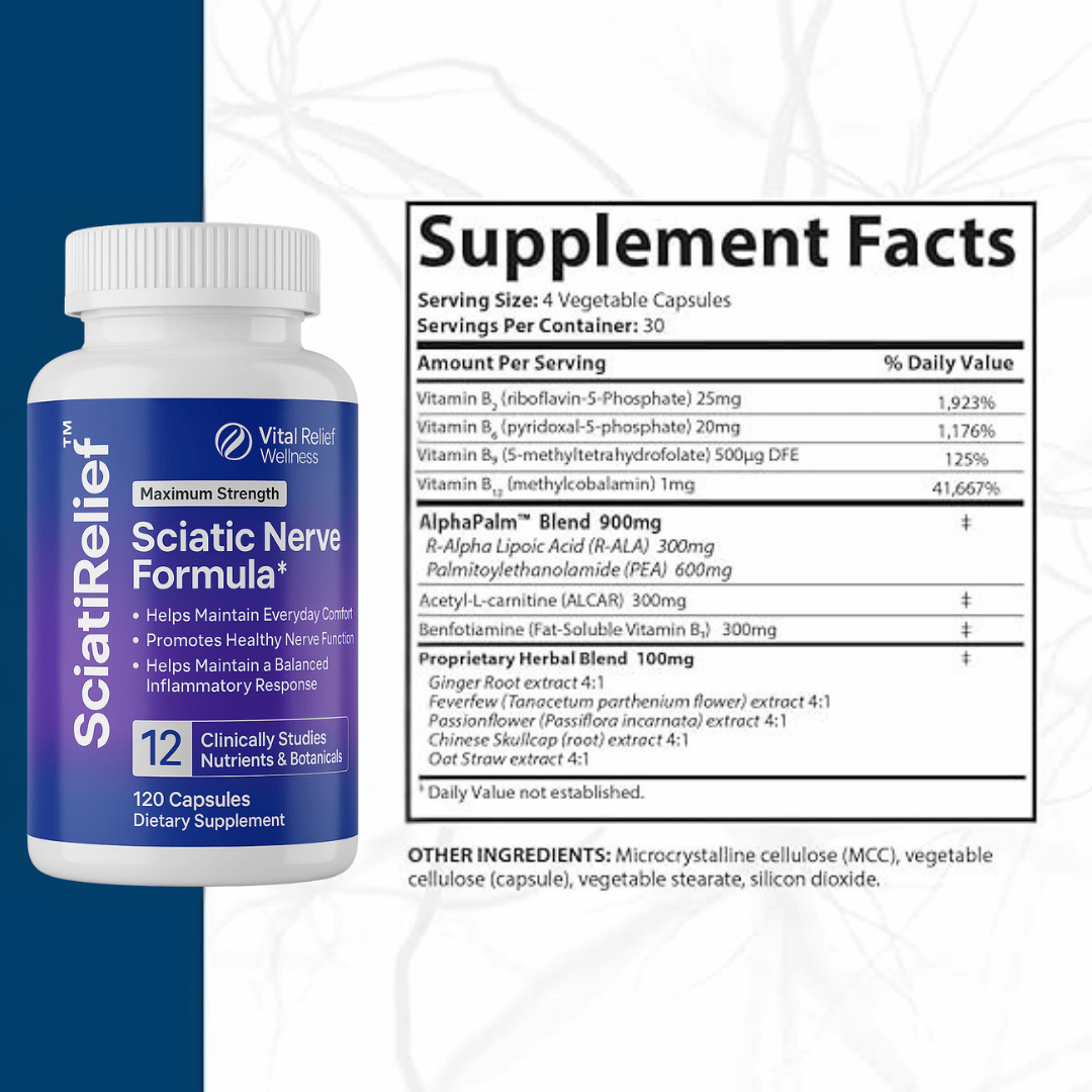 Sciatic Nerve Formula