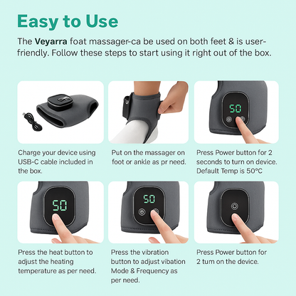 Reduce Foot Burning & Numbness — Drug-Free Relief in 10 Minutes a Day